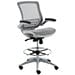 View our Drafting Chairs