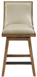 Office Star Darnel Faux Leather Counter Stool, 2-Pack [DNL2MK] Office Star Bar Stool